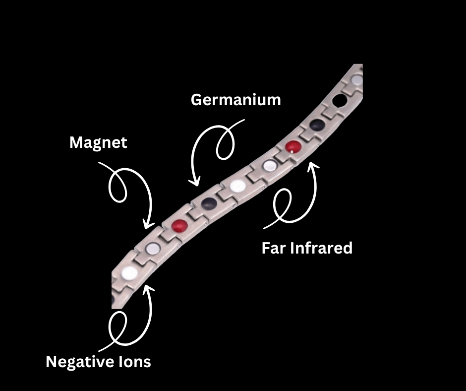 Titanium 4-in-1 Magnetic Element Bracelet