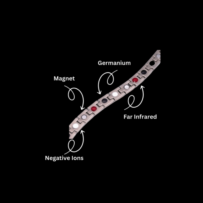 Premium Titanium Ladies Magnetic Therapy Bracelet