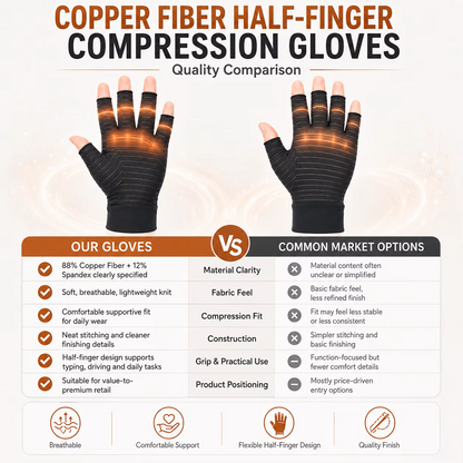 Copper Fibre Half-Finger Compression Gloves