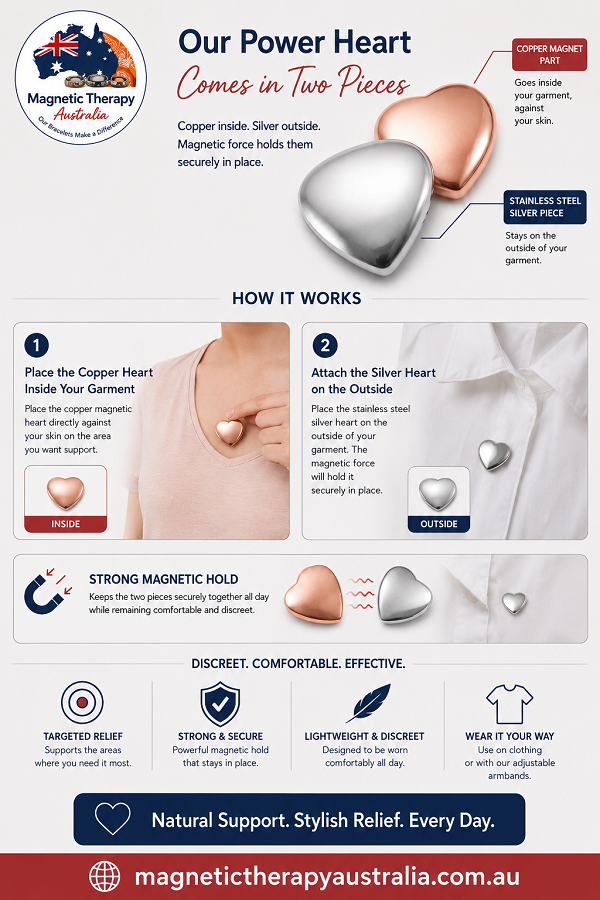 Magnetic Therapy Copper Power Heart Natural Support, Every Day Relief
