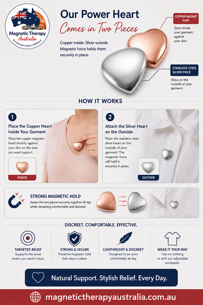 Magnetic Therapy Copper Power Heart Natural Support, Every Day Relief